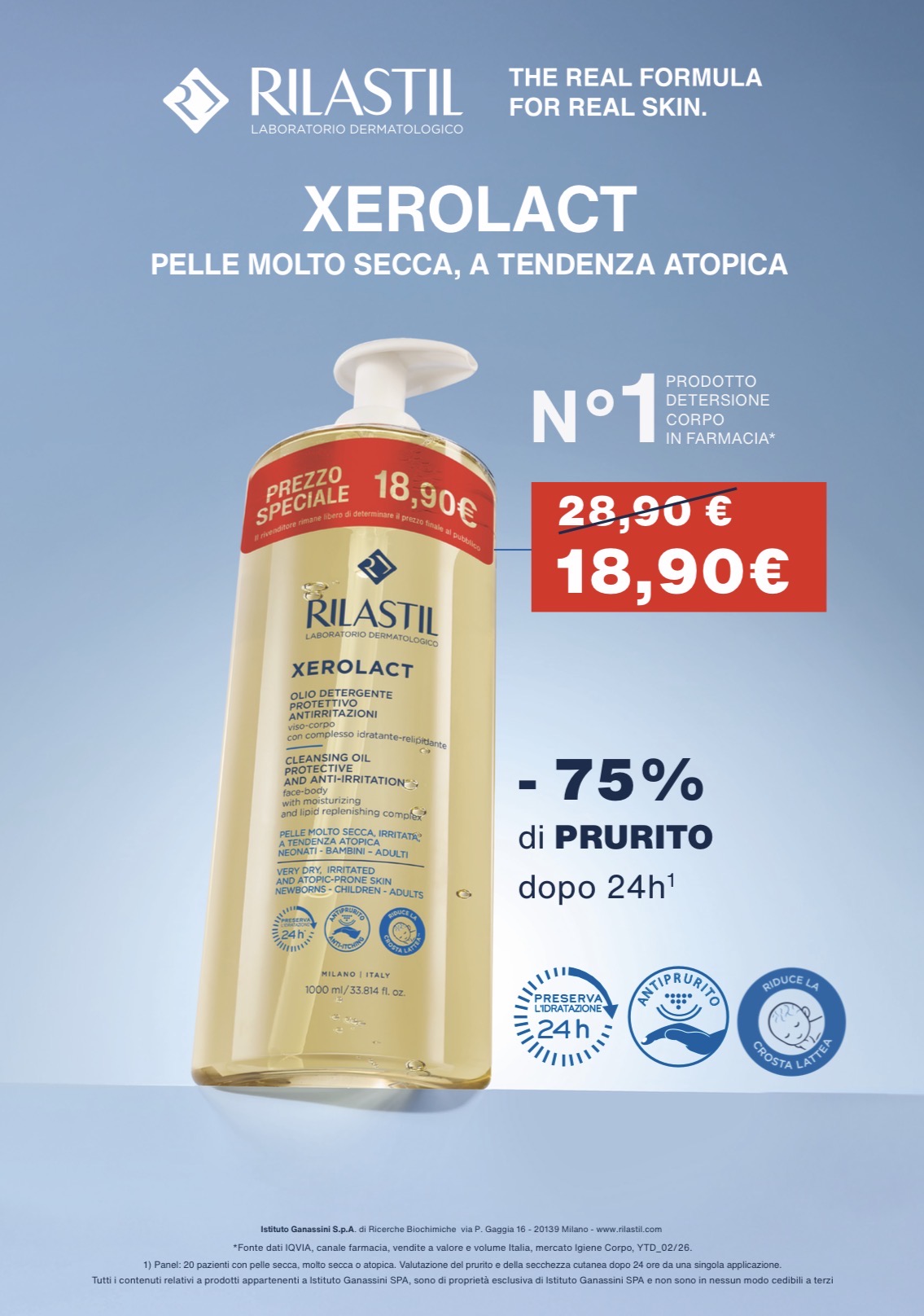 Rilastil Xerolact